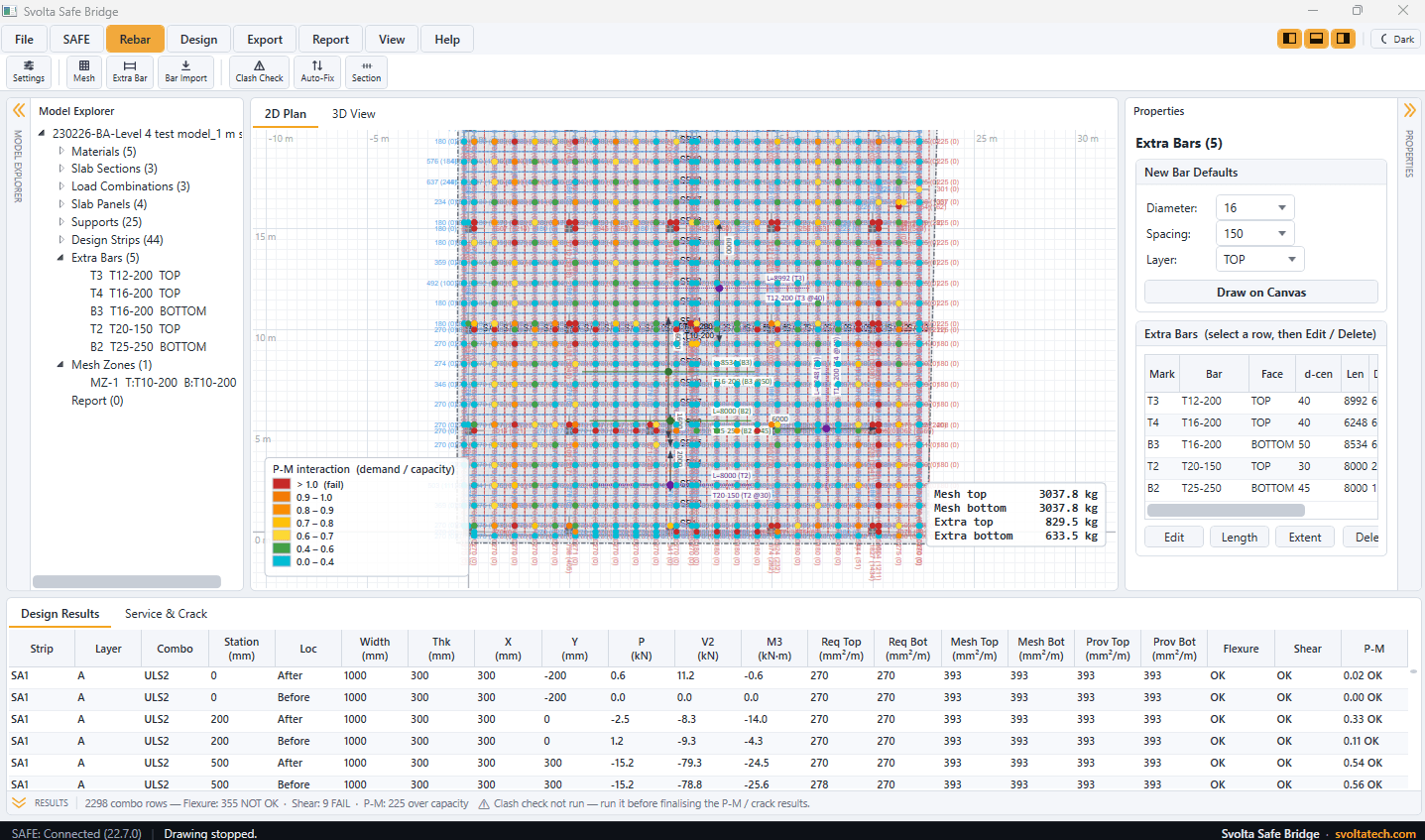 Reinforcement design checks — flexure, shear and crack width
